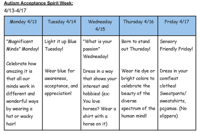 Autism Acceptance Spirit Week