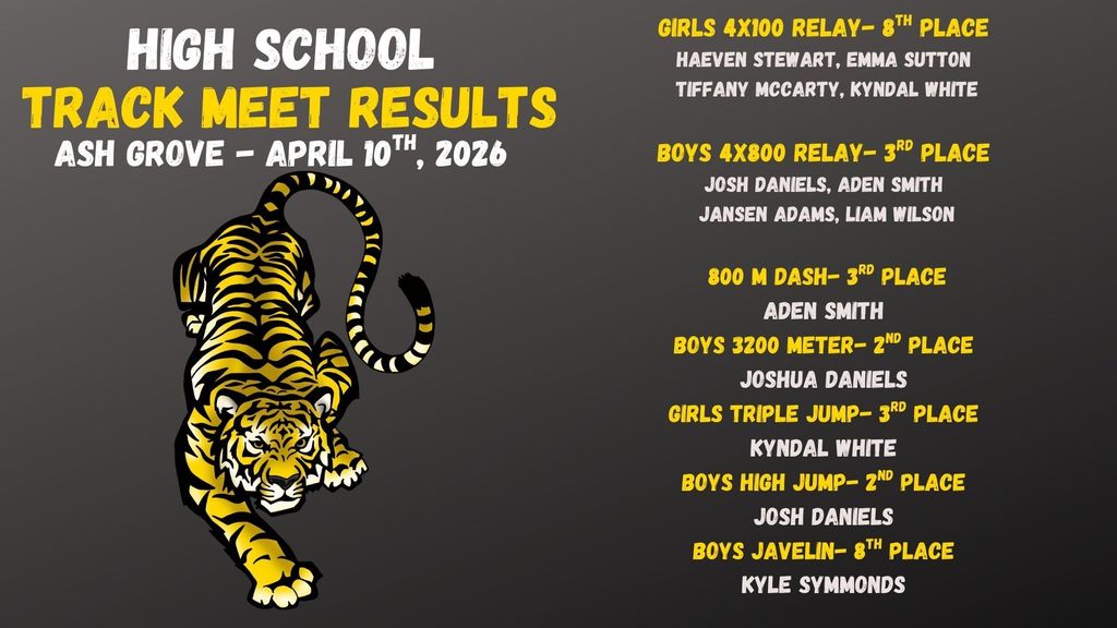 track meet results