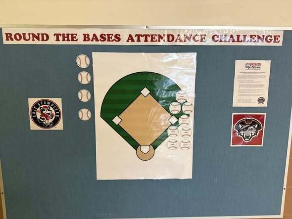The Round the Bases Attendance Challenge. 