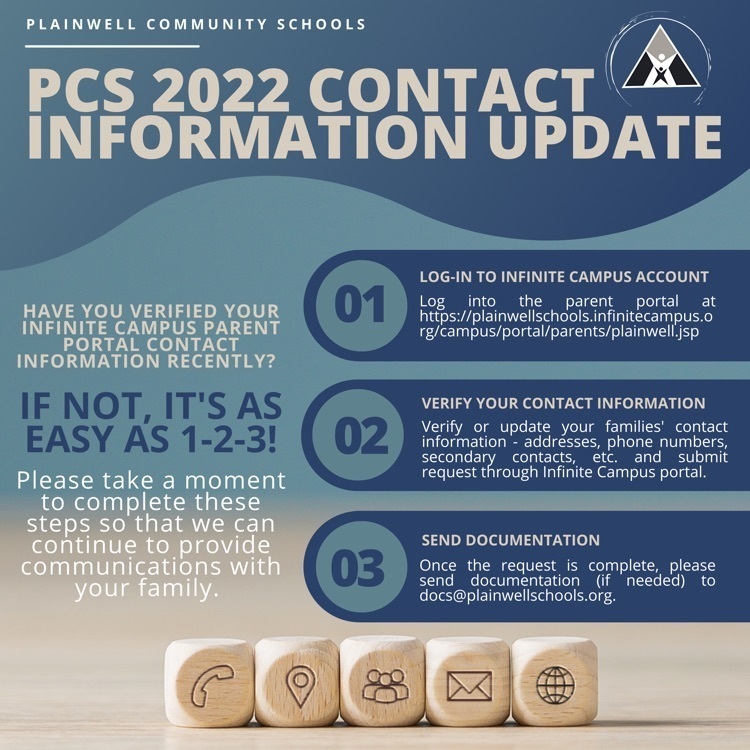 PCS contact information update - see post for details
