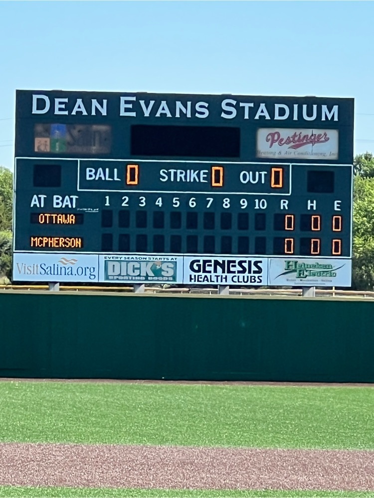 scoreboard
