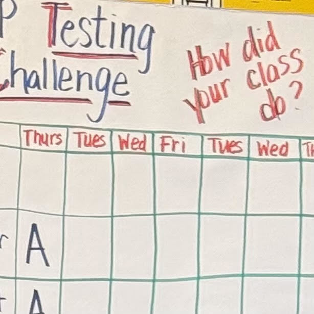 TCAP Testing Challenge