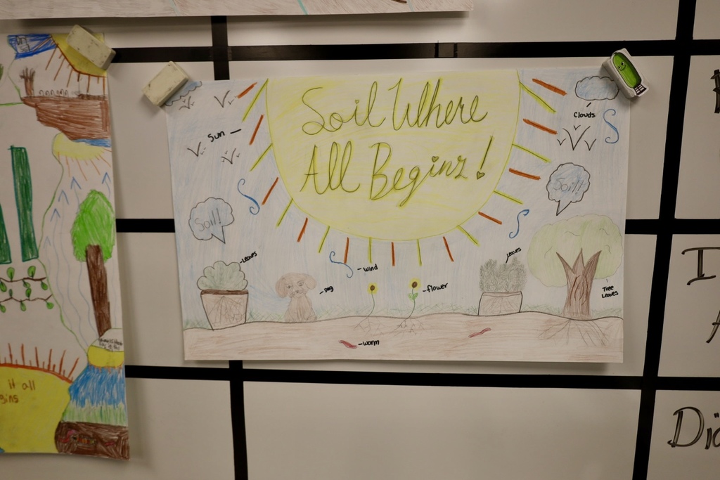 Soil POster