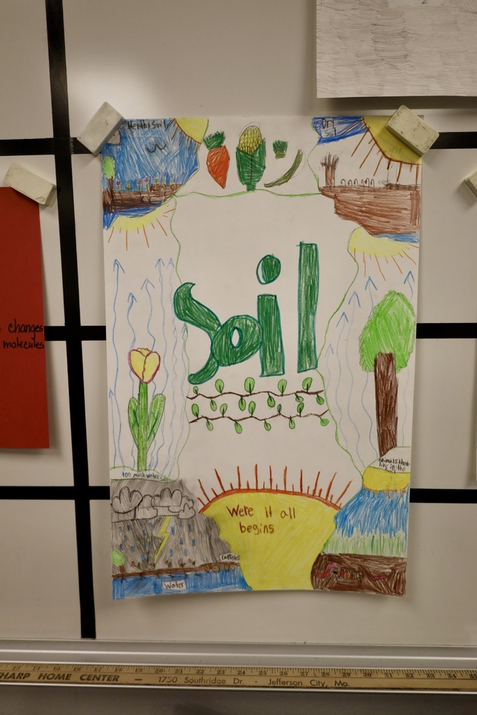Soil POster