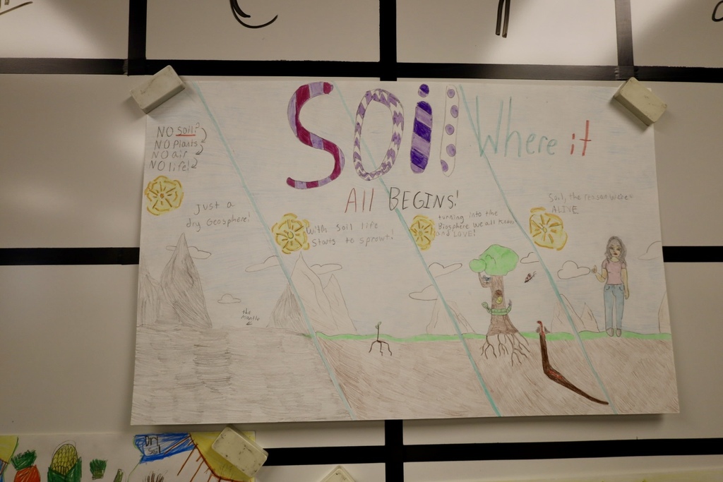 Soil POster
