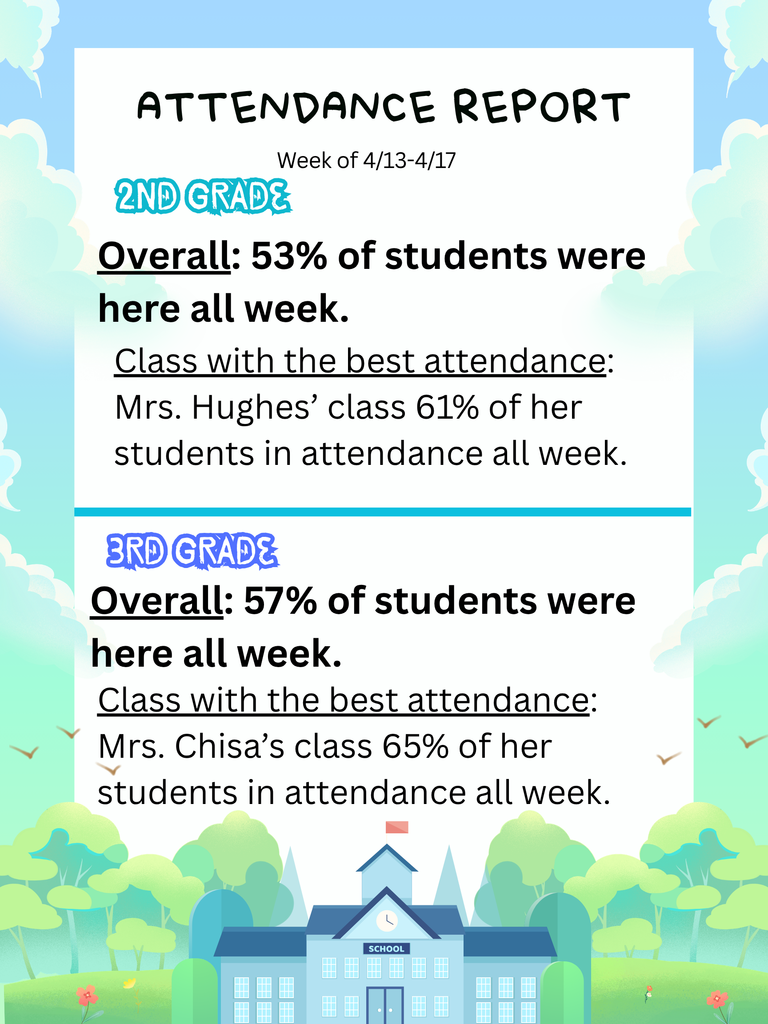 Apr 13-17