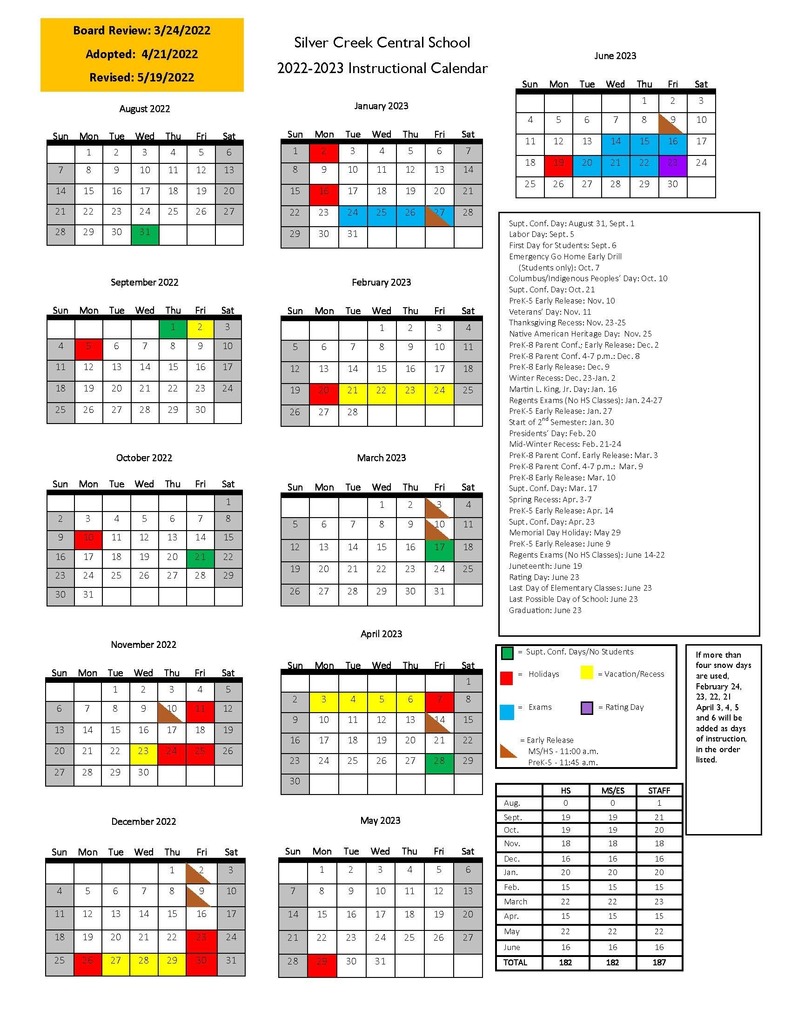 Live Feed | Silver Creek CSD Live Feed | Silver Creek CSD