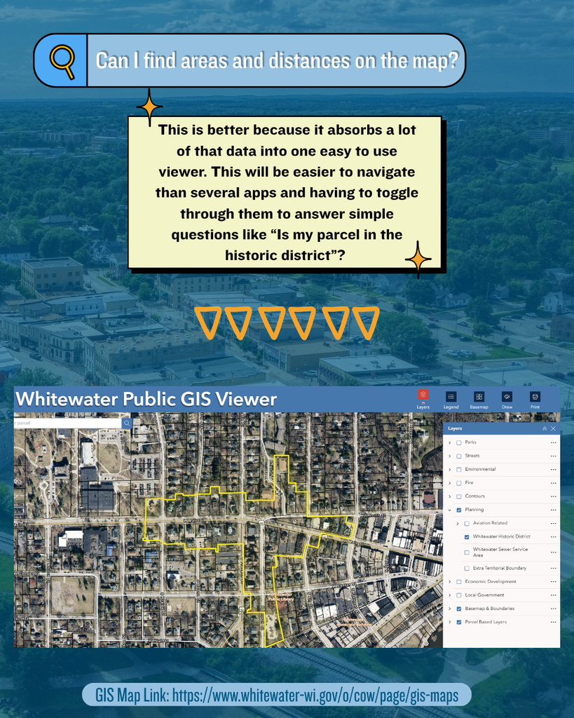 GIS: How is this better than the GIS links Whitewater used to have?