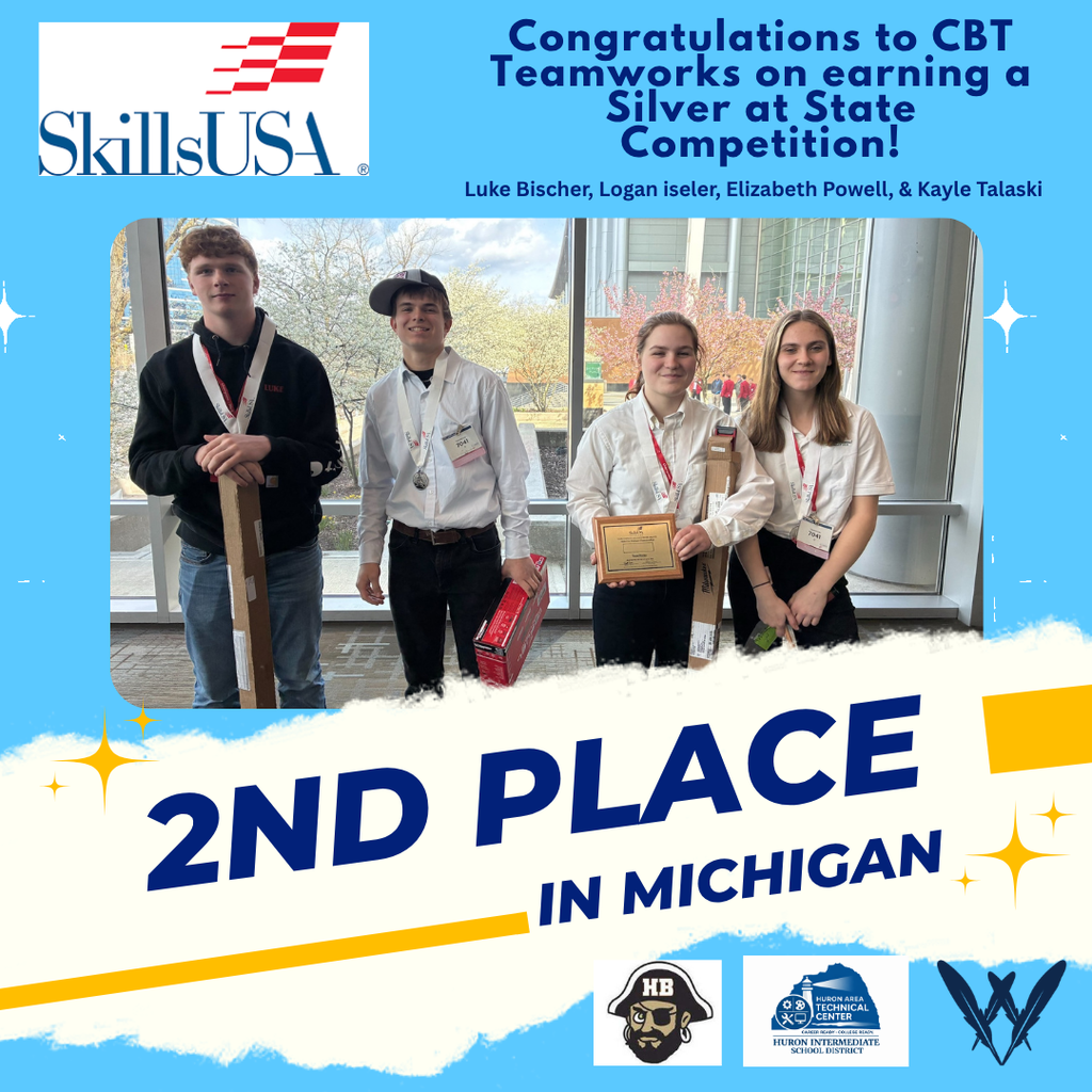 SkillsUSA Competitors 2026