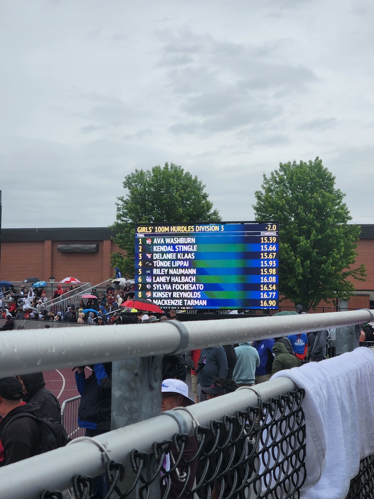 100 M Hurdles Standing
