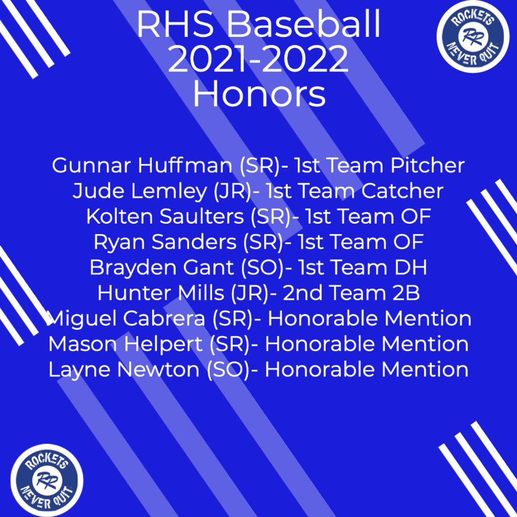 Baseball Honors 2022