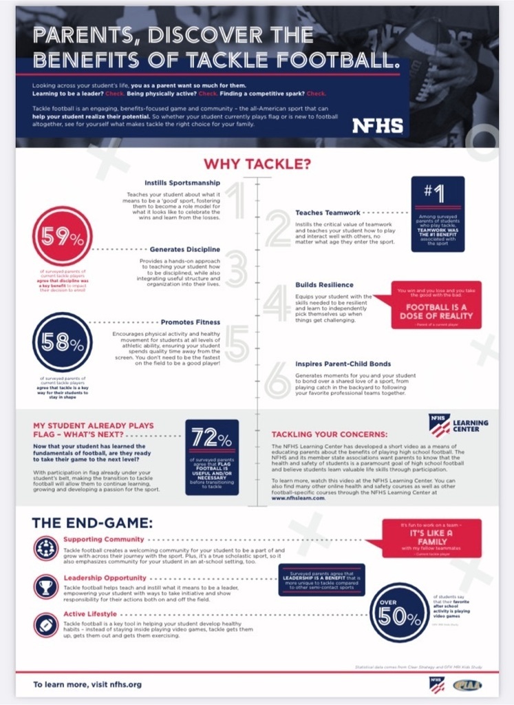 football 2
