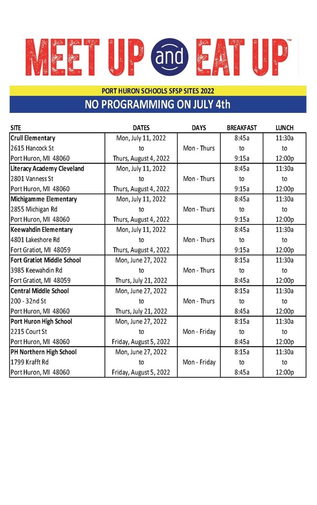 List of Meet Up and Eat Up sites