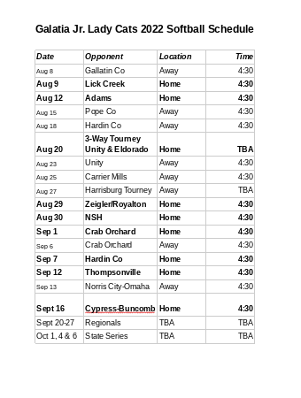 Jr. Lady Cats Softball Schedule 2022