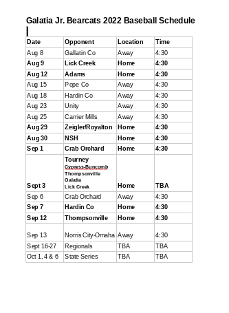 Galatia Jr. Bearcats Baseball Schedule 2022