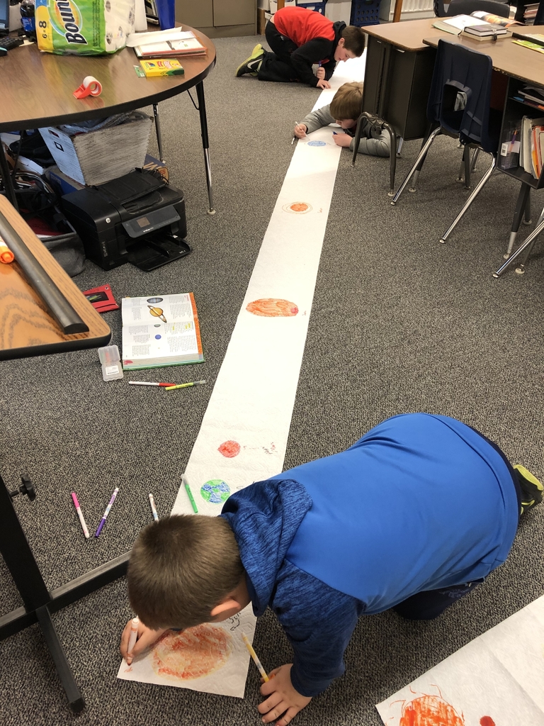 5th grade Astronomy 