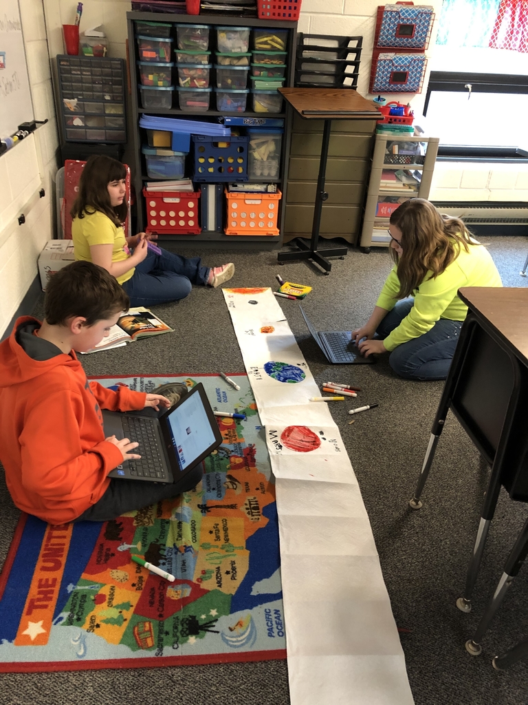 5th grade Astronomy