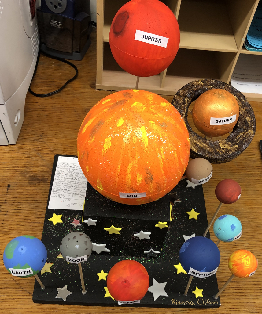5th Solar System Project