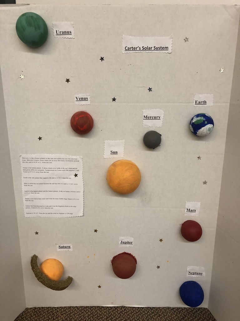 5th grade Solar System Project