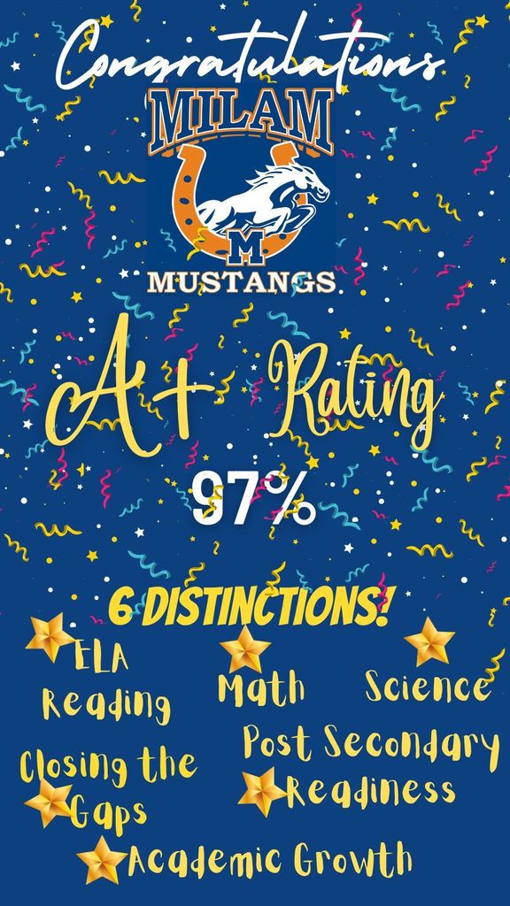 Congratulations!