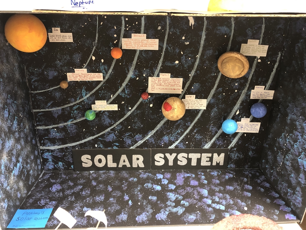 Solar Systems