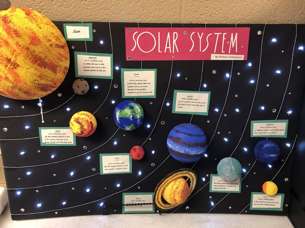 Solar Systems