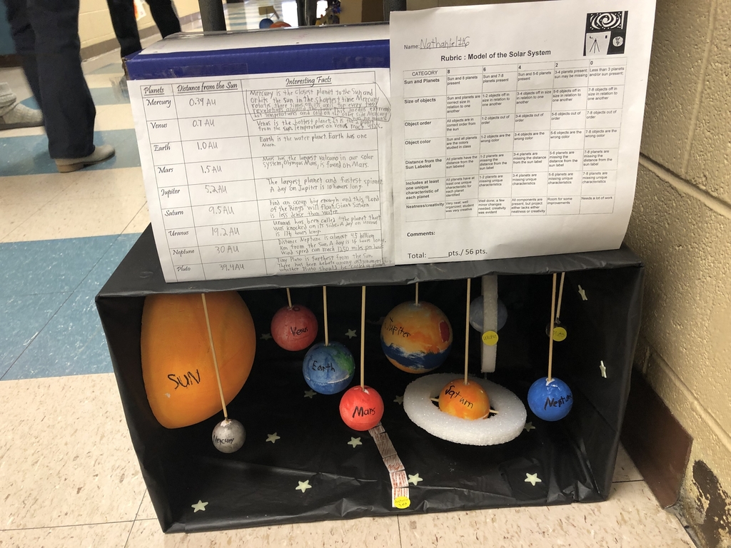 Solar Systems
