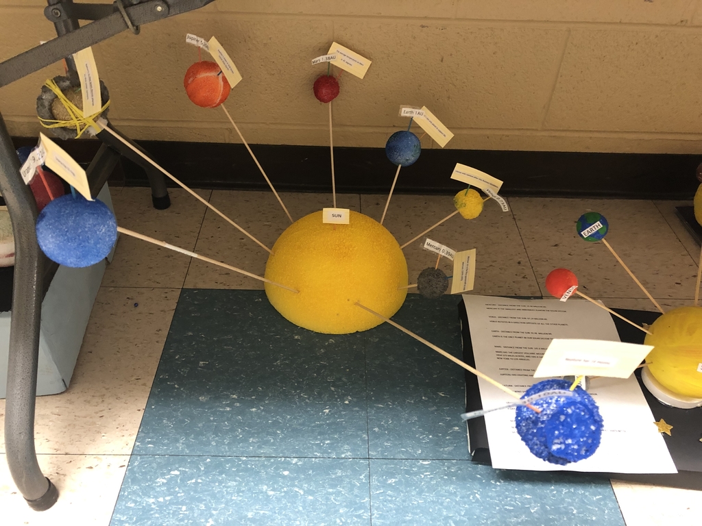 Solar Systems