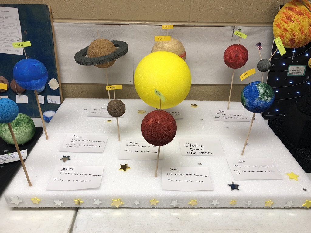 Solar Systems