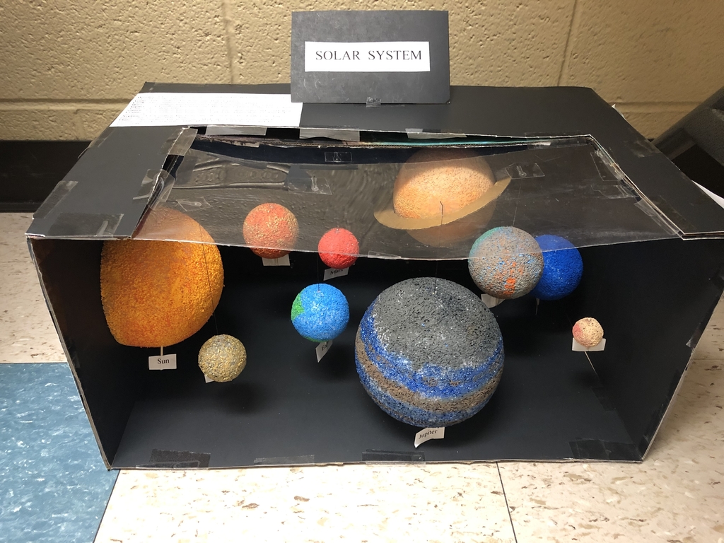 Solar Systems