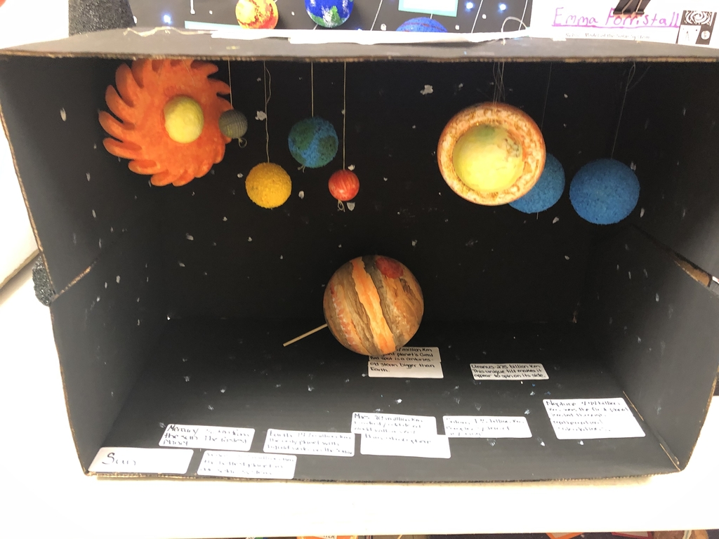 Solar Systems