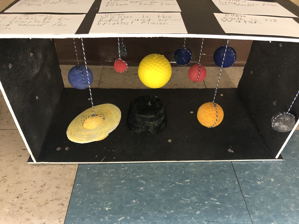 Solar Systems