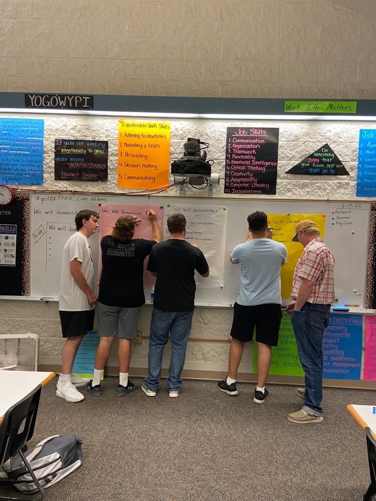 How can we demonstrate our core values ?