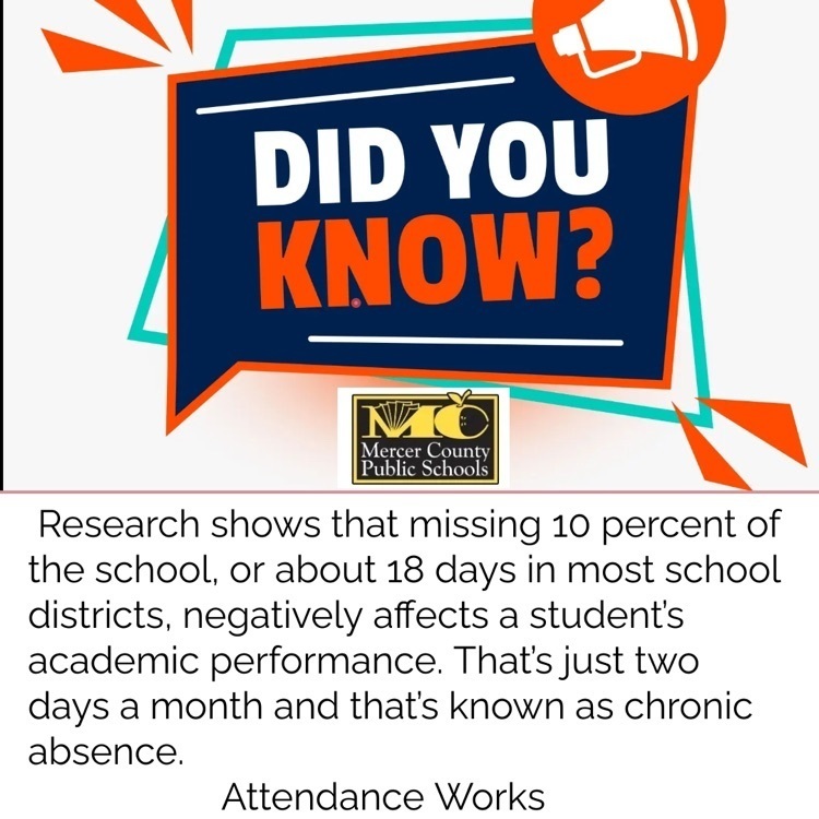 attendance matters