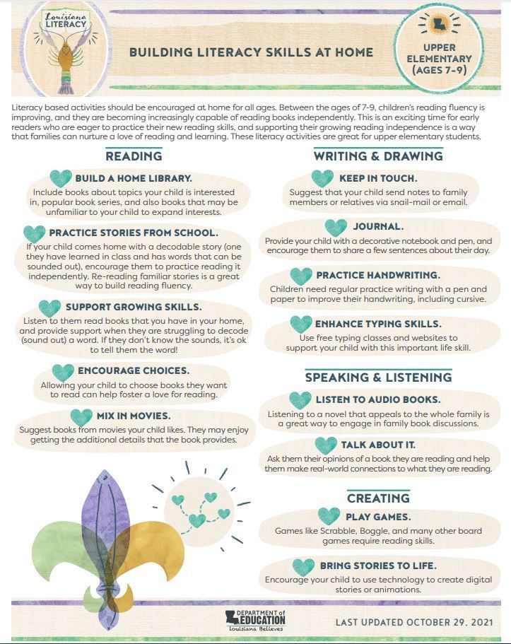 Building Literacy from Home