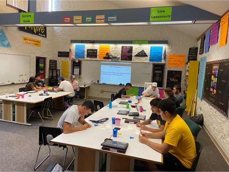 what are needs and what are once?