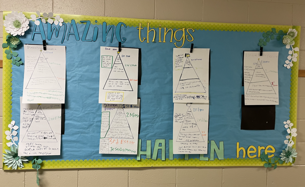 image of classroom set of French Estate System Pyramid