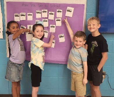 Learning to gather data in second grade math.