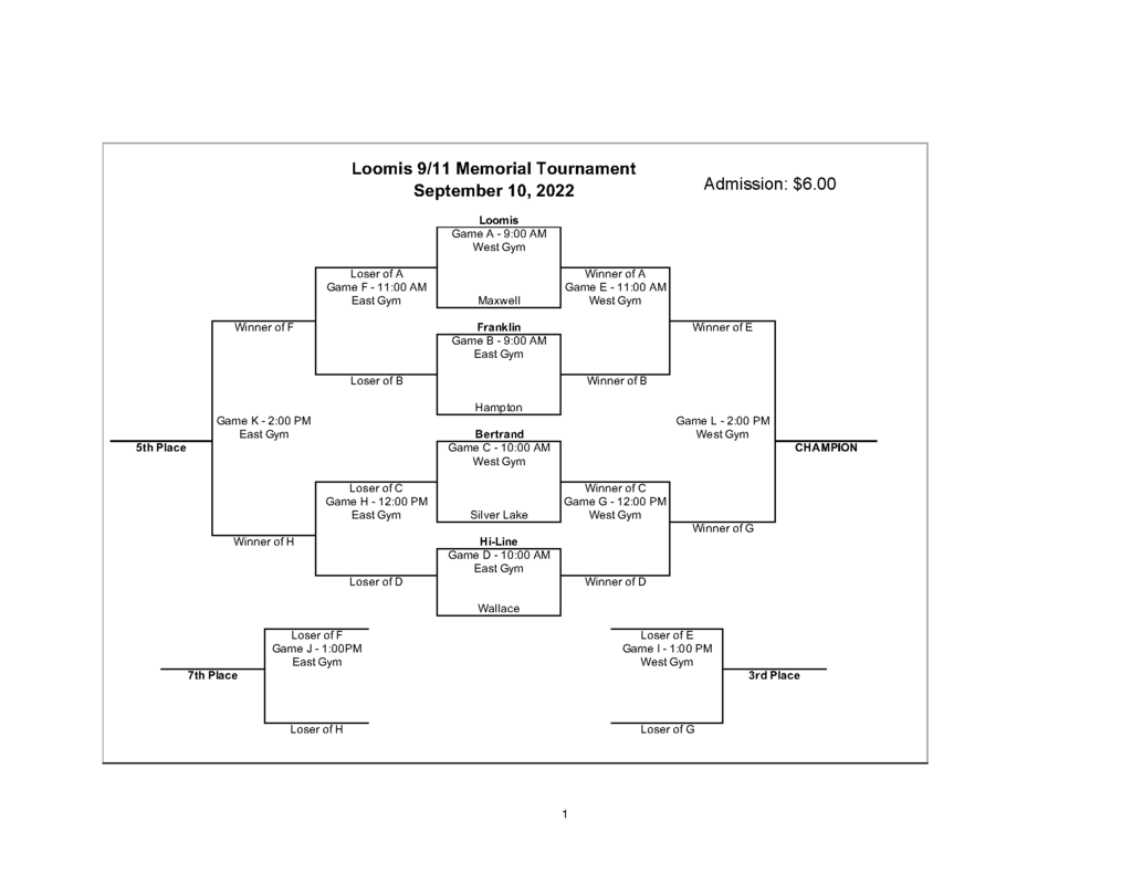 Loomis VB Tournament - 2022