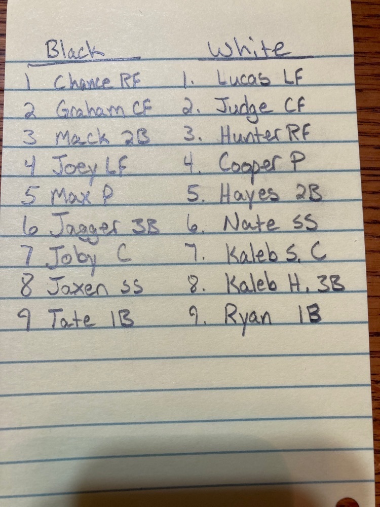 B/C team scrimmage game lineups