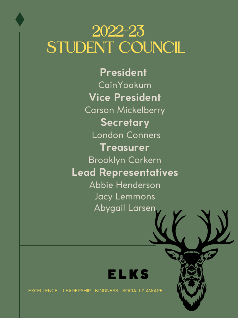 2022-23 Student Council