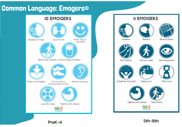 Emogers