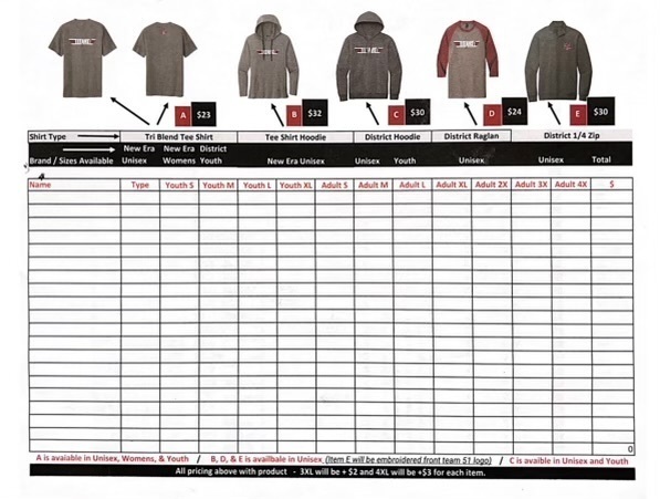 Titan Gear