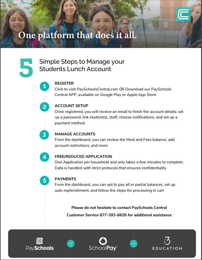 5 Steps to Manage Your Students Lunch Account