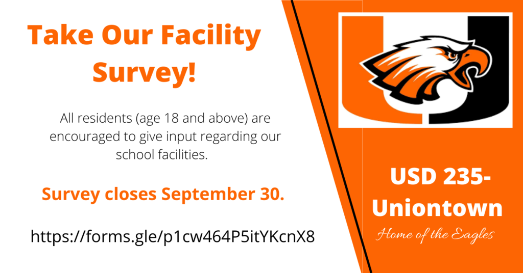 Infographic of survey information