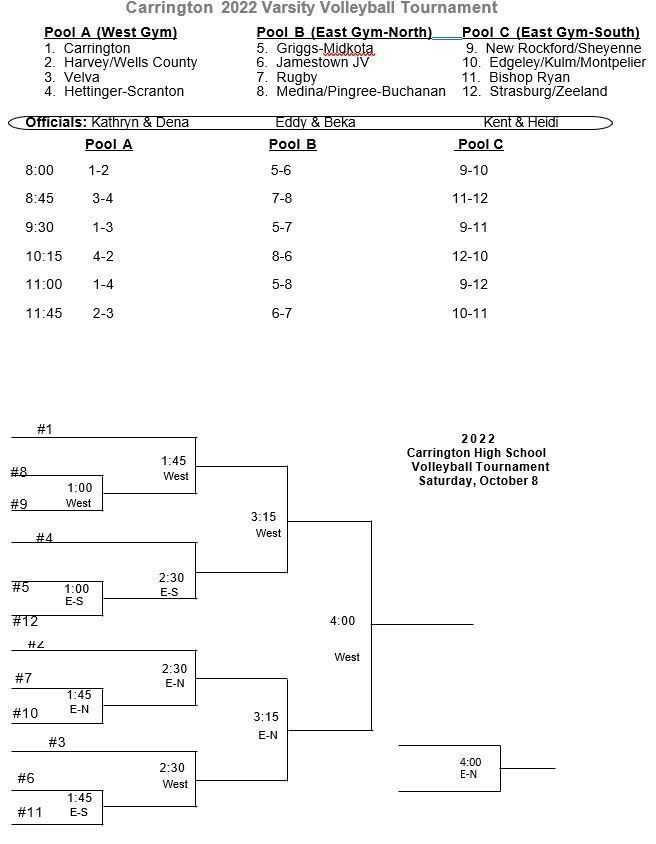 Carrington Varsity VB Tourney