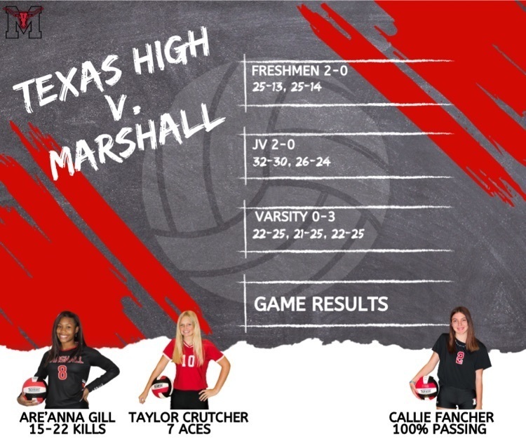 Texas High v. Marshall