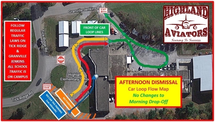 HES Dismissal Flow Map