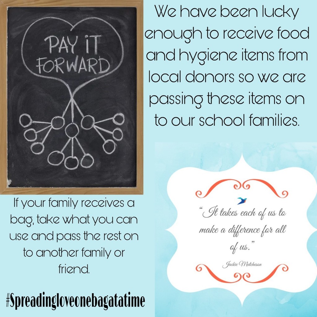 Pay It Forward