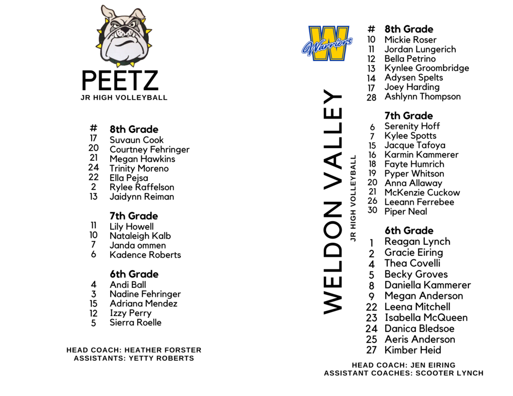 Rosters for Peetz vs Weldon Valley